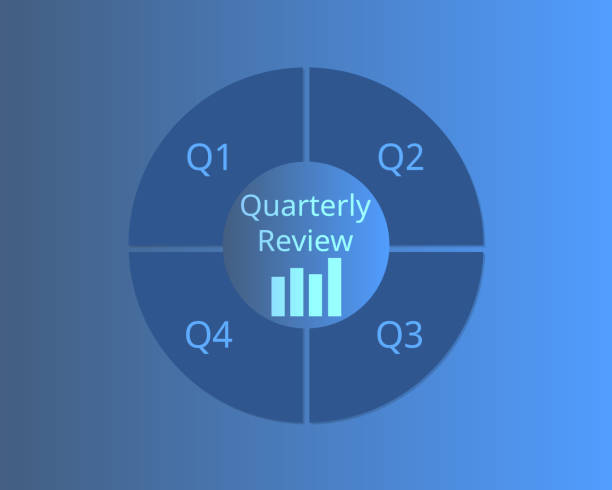 Mutt Quarterlies quarterly